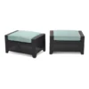 Sagrada Outdoor Ottomans With Spa Blue Sunbrella Cushions Set Of 2